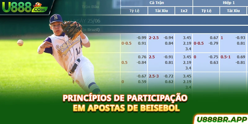 principios-de-participaçao-em-apostas-de-beisebol